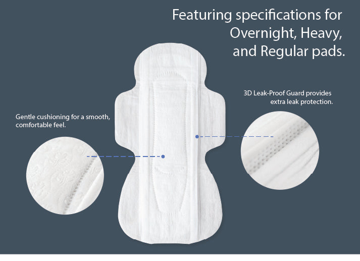 Assorted SisPads – Complete Menstrual Cycle Care Pack - 20 Pcs Assorted Sanitary Pads