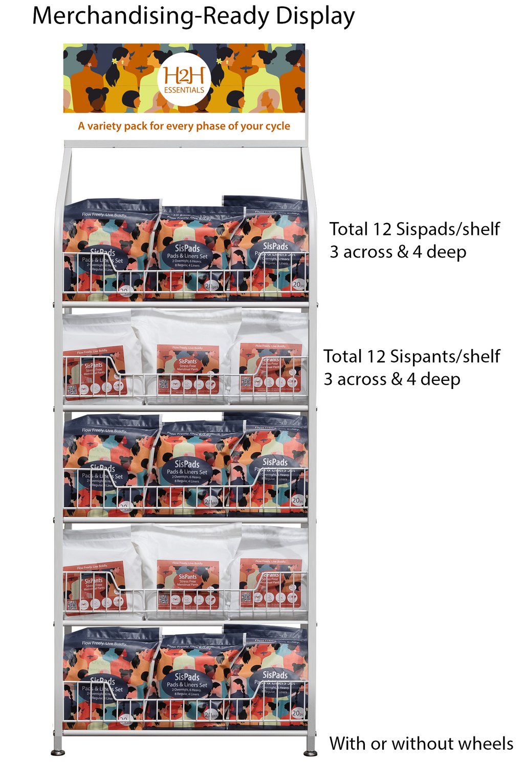 Merchandising-Ready 36 SisPads & 24 SisPants Display - 5 Tier
